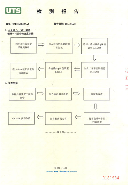 拉伸纏繞膜檢測(cè)報(bào)告
